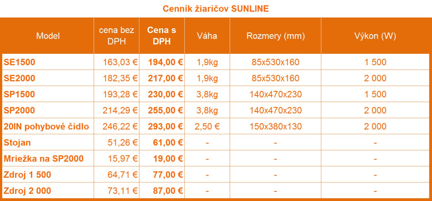 cenn�k sunline